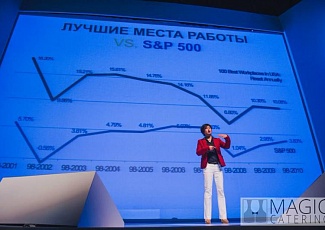 Мы едем на Winning The Hearts!